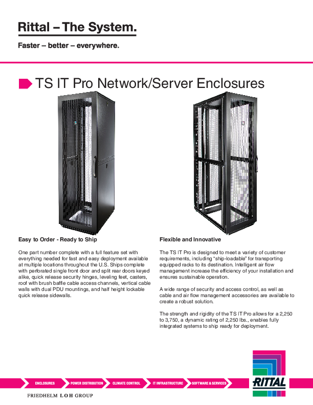 Rittal Air Conditioner Manual Pdf